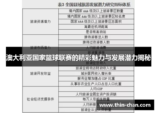 澳大利亚国家篮球联赛的精彩魅力与发展潜力揭秘 澳大利亚国家篮球联赛的精彩魅力与发展潜力揭秘