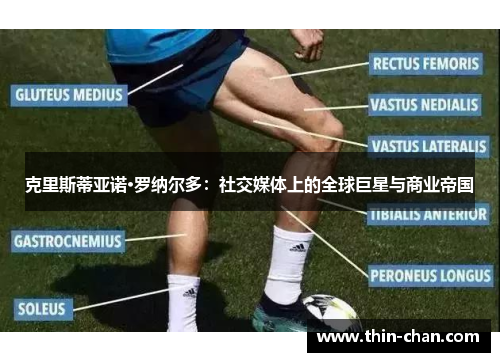 克里斯蒂亚诺·罗纳尔多:社交媒体上的全球巨星与商业帝国