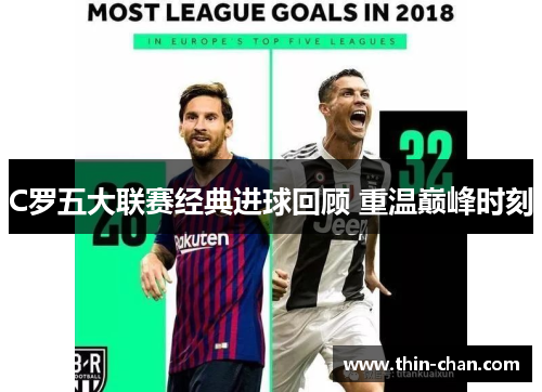 C罗五大联赛经典进球回顾 重温巅峰时刻 C罗五大联赛经典进球回顾 重温巅峰时刻